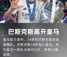 每体：巴斯克斯拒绝其他西甲球队邀请，卡塔尔阿尔加拉法有意免签