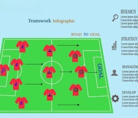 西蒙尼的陷阱？巴萨连吃红牌，马竞成西甲最大克星？