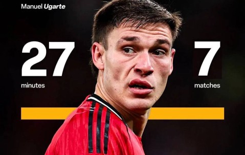 曼联今夏愿出售6000万水货，卡里克只赞不用！曝卡塞米罗推荐一人接班