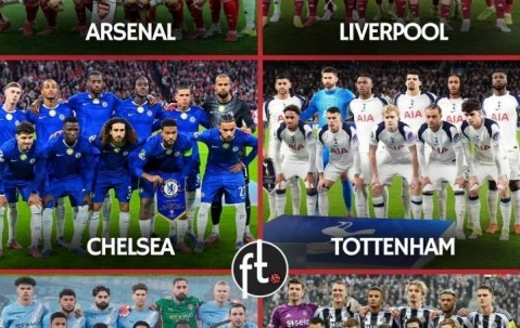 9队参赛仅取1胜：英超无弱旅？这似乎在欧战“不起效果”